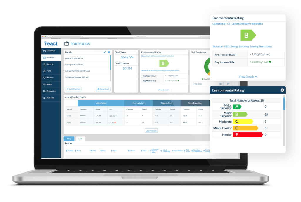 Skytek ESG Scoring