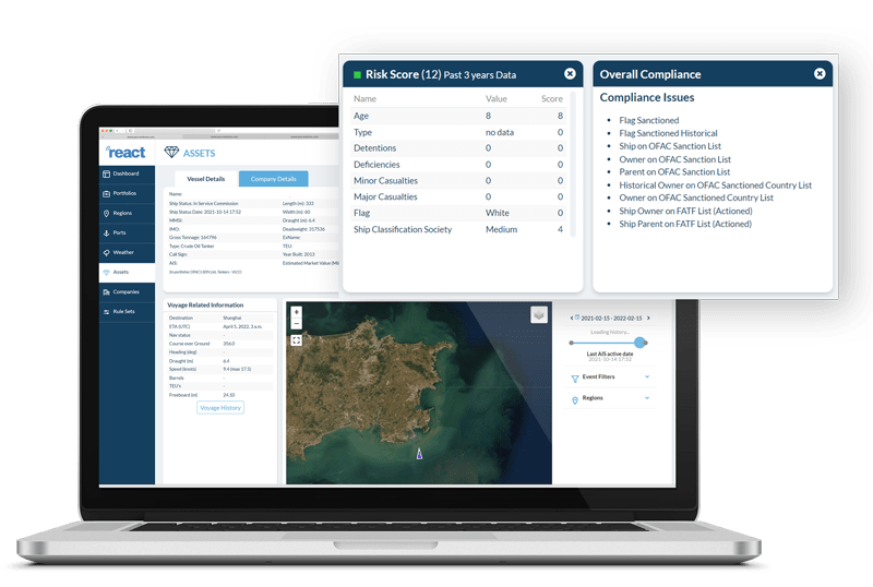 Skytek Sanctions Dashboard