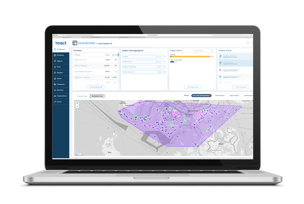 Skytek Dynamic Region Monitoring